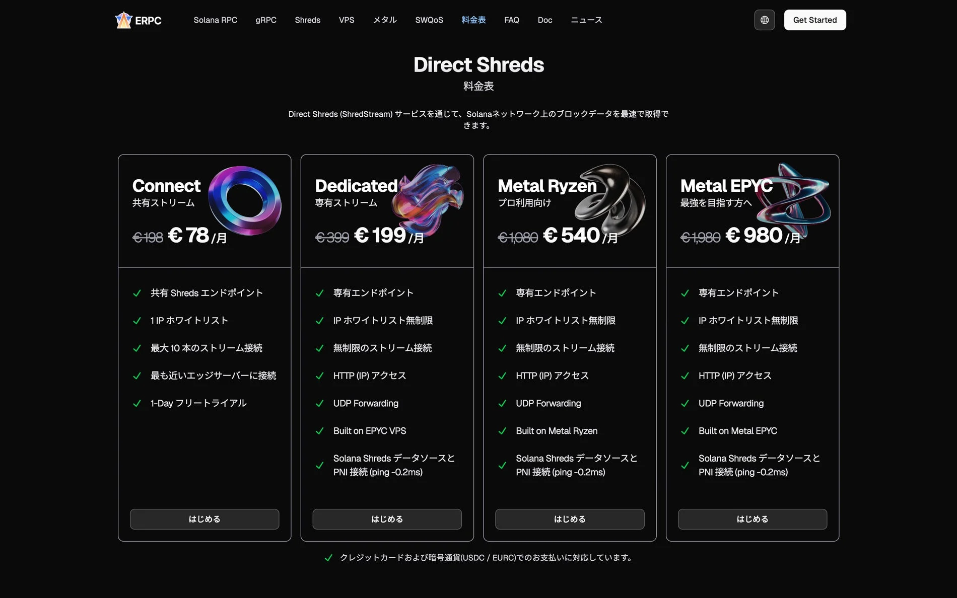 Direct Shredsサービス料金表