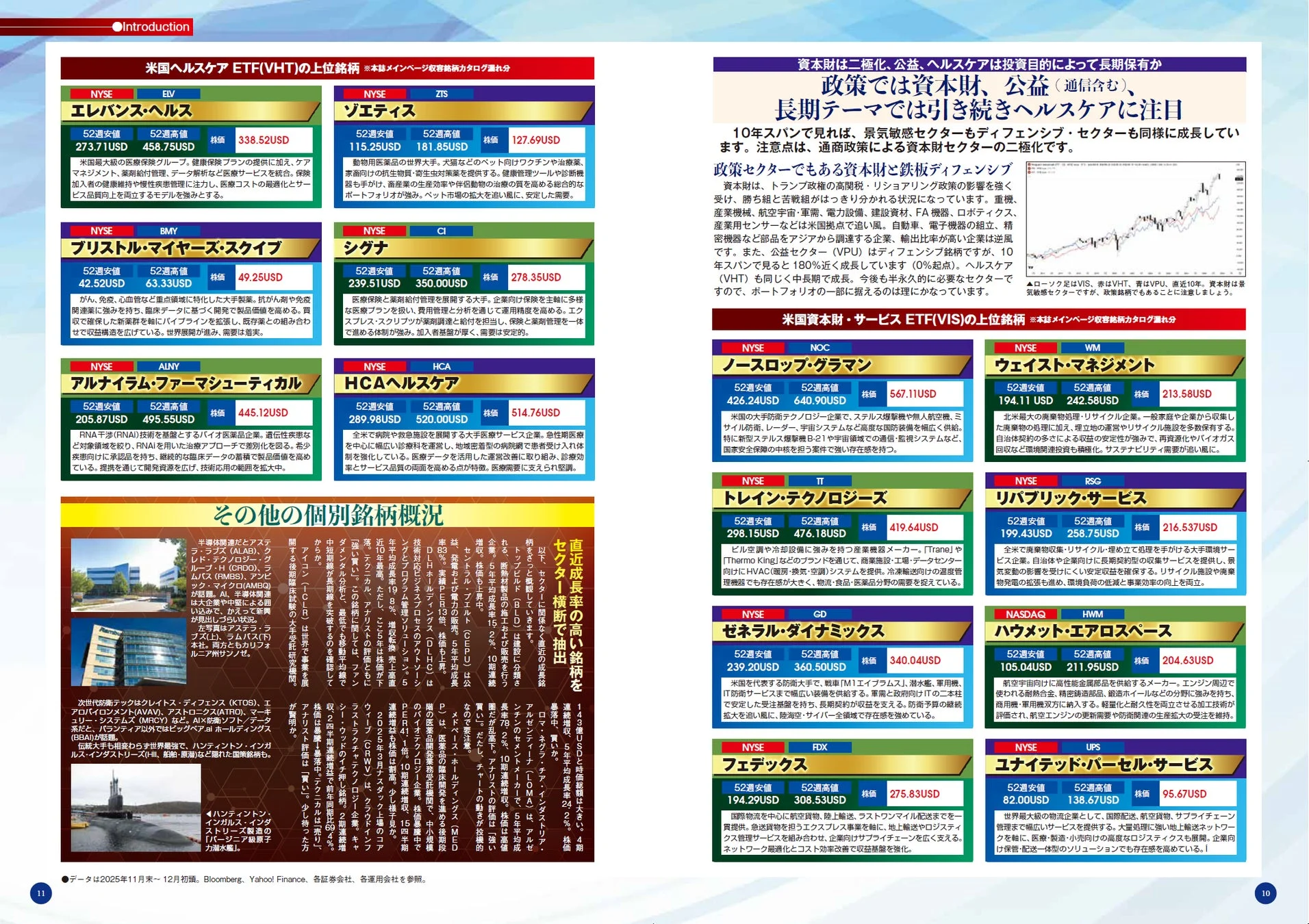ヘルスケア、資本財、公益セクターへの長期投資戦略