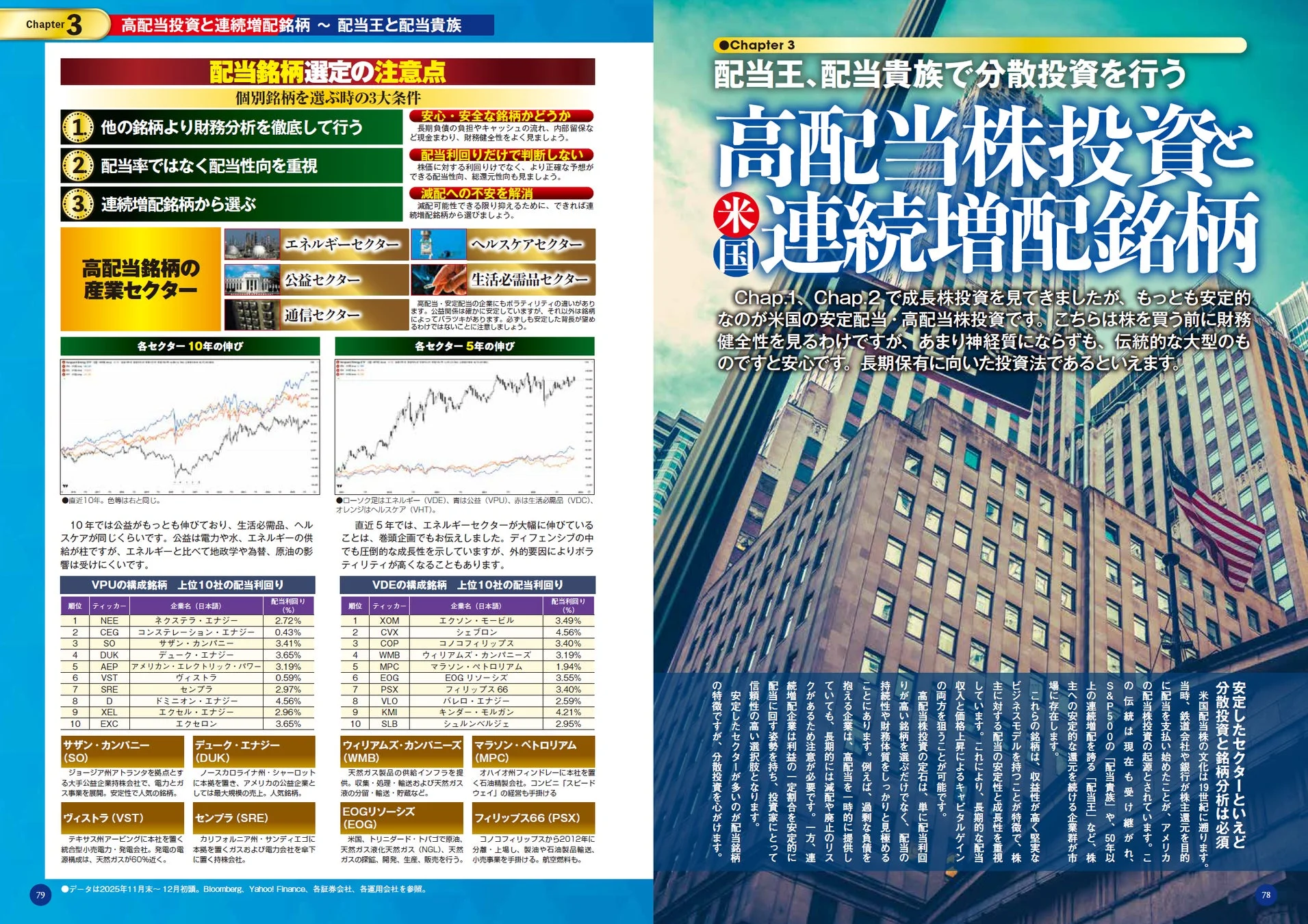 米国株の高配当投資と連続増配銘柄について解説
