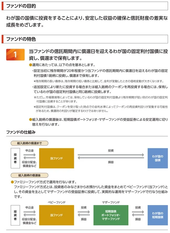 ファンドの目的