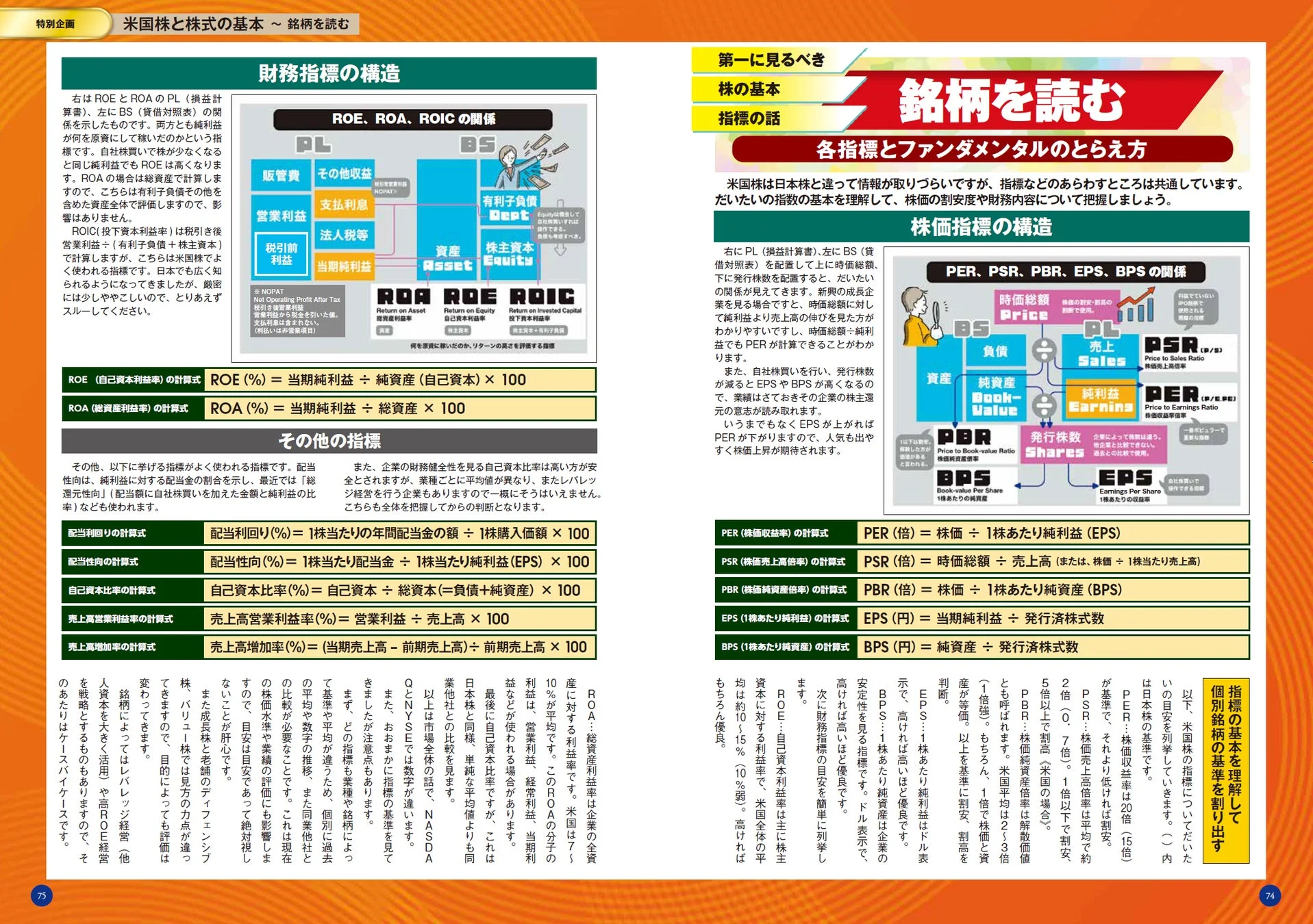 米国株の銘柄分析に必要な財務指標の構造、計算式、解釈、評価基準を解説