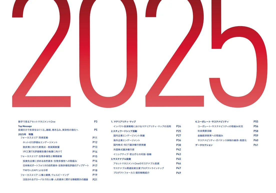 2025 数字で見るアセットマネジメントOne