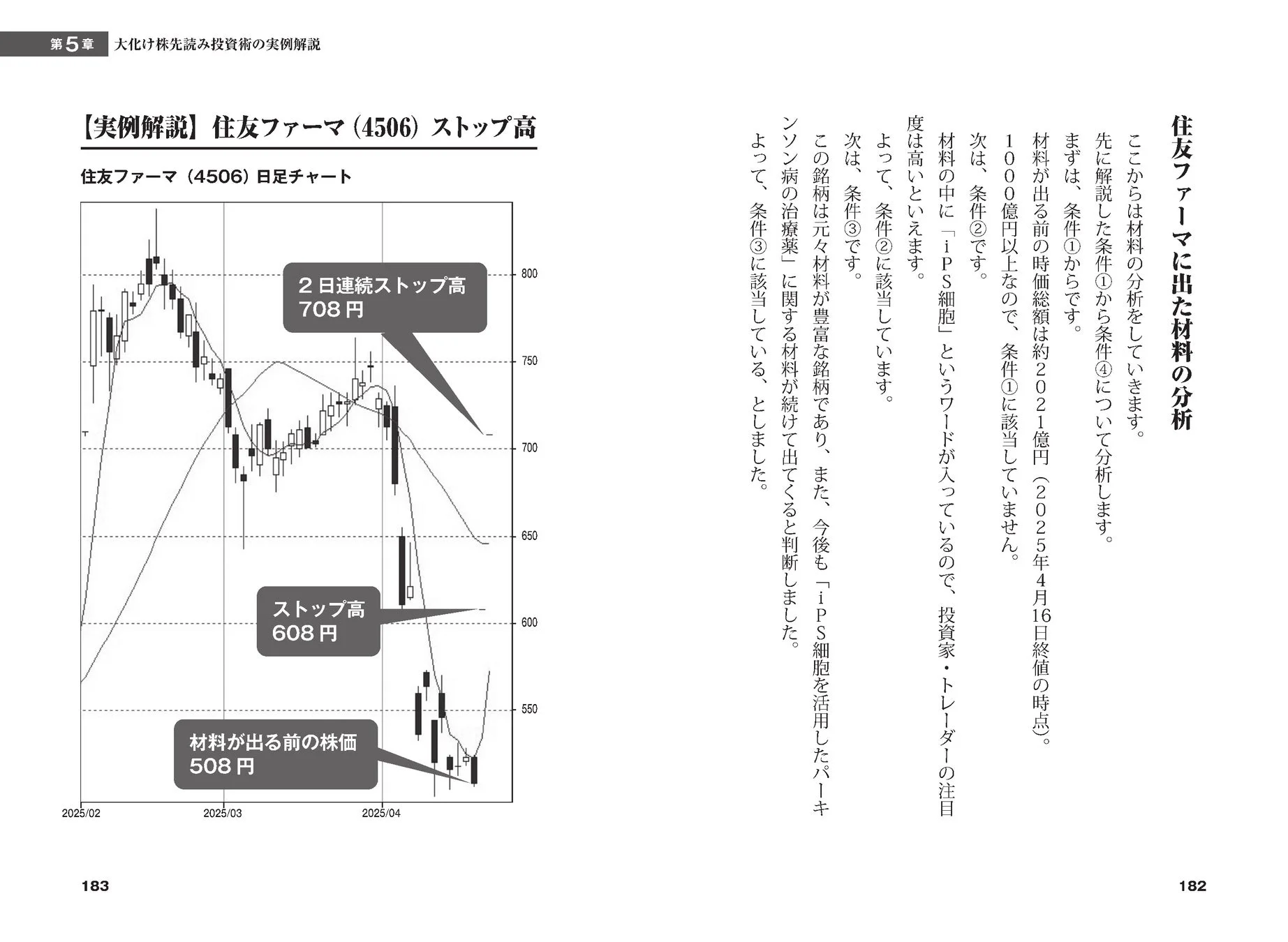実例解説 住友ファーマ