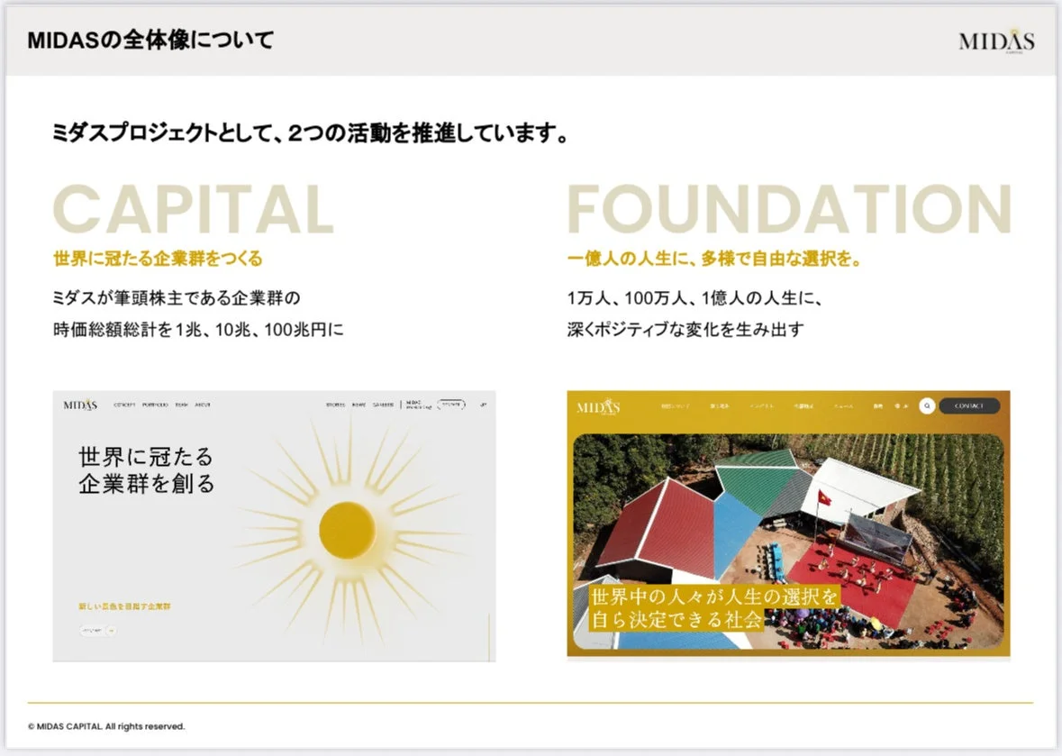 ミダスプロジェクトの全体像