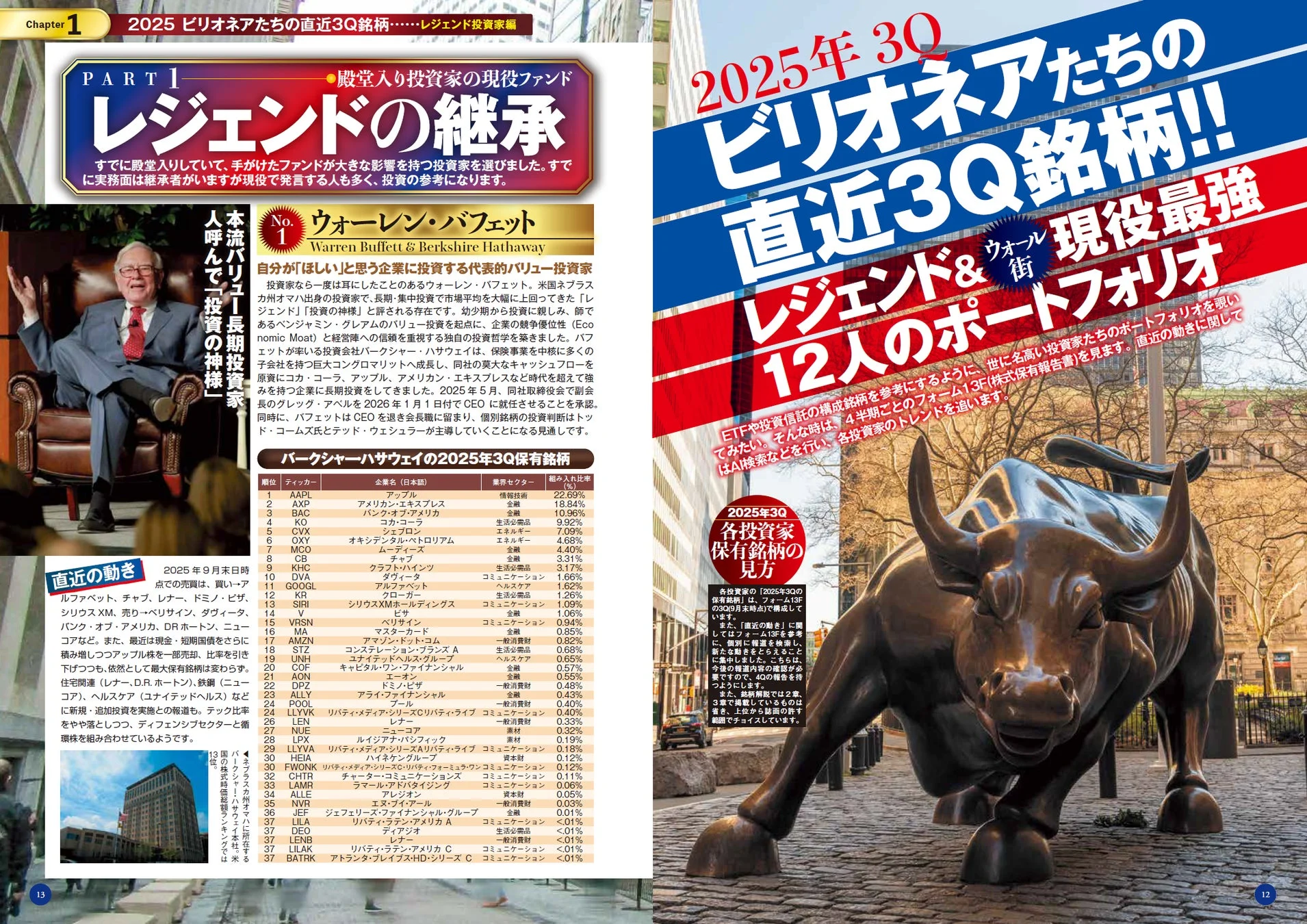 2025年第3四半期におけるビリオネアたちの投資ポートフォリオ