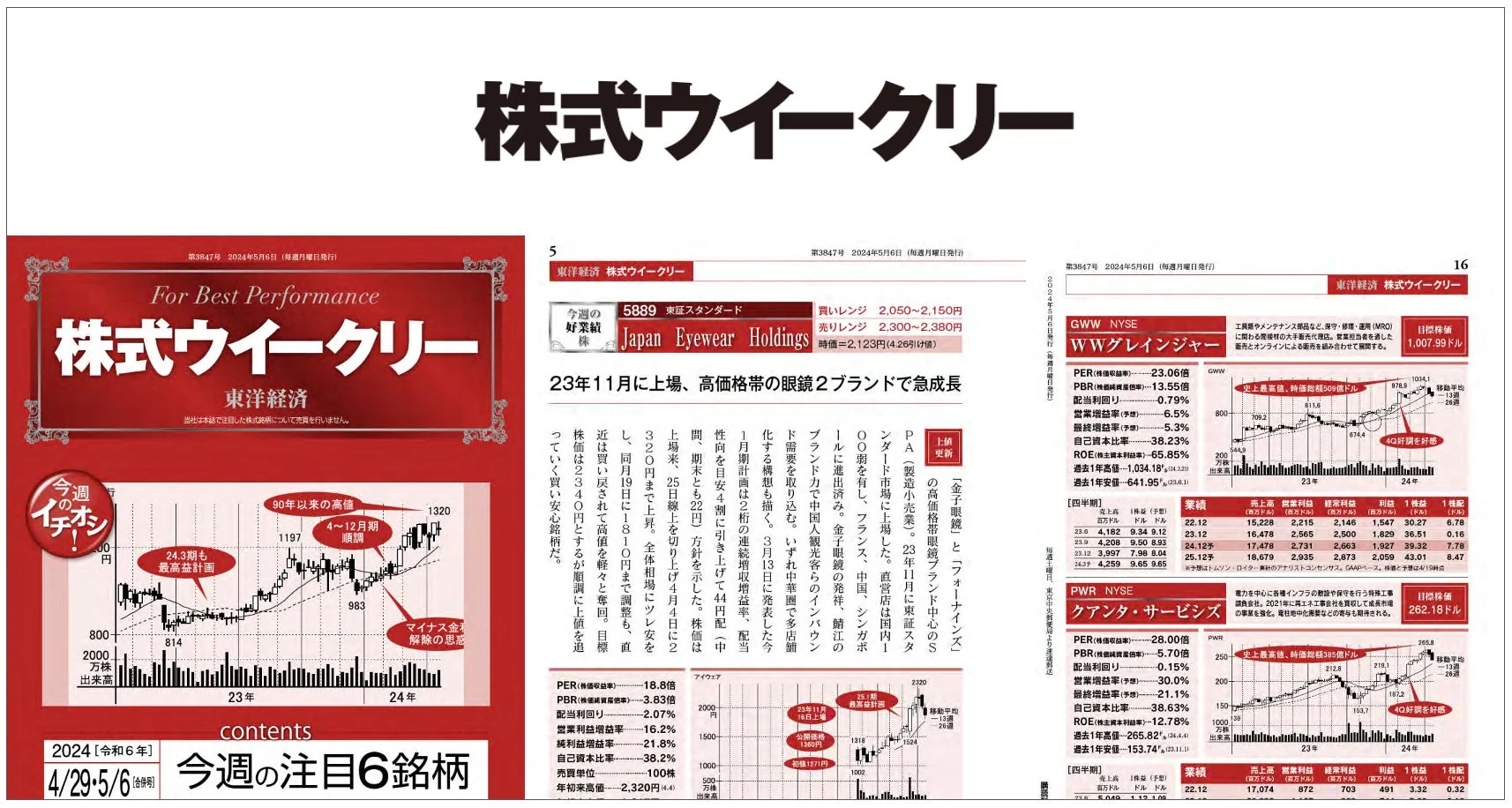 株式ウイークリー