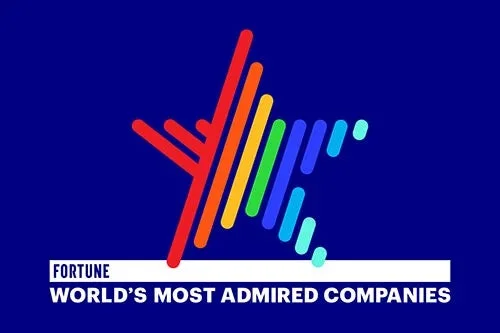 FORTUNE WORLD'S MOST ADMIRED COMPANIES