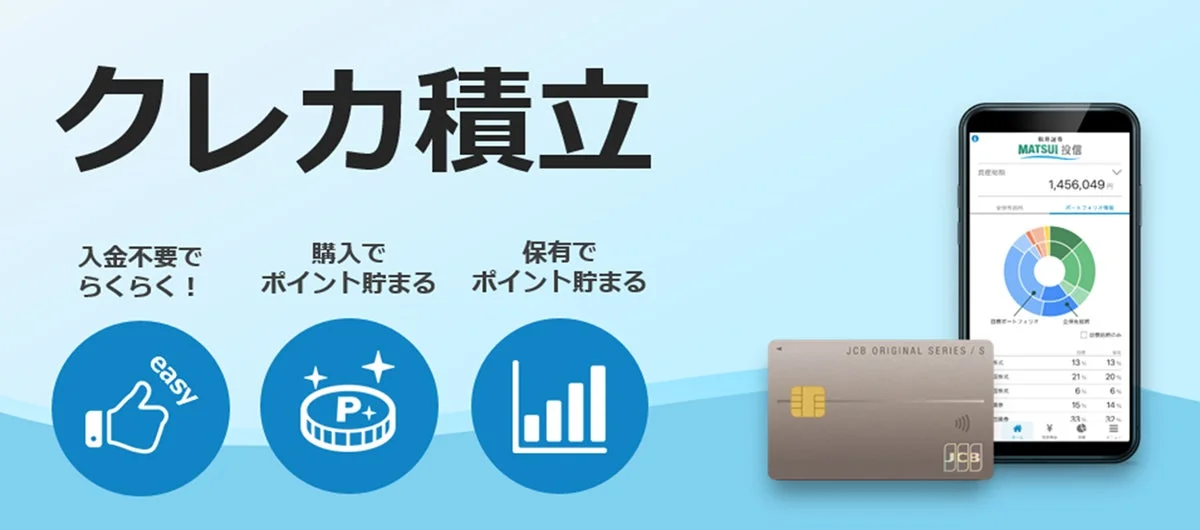 クレカ積立サービスの案内