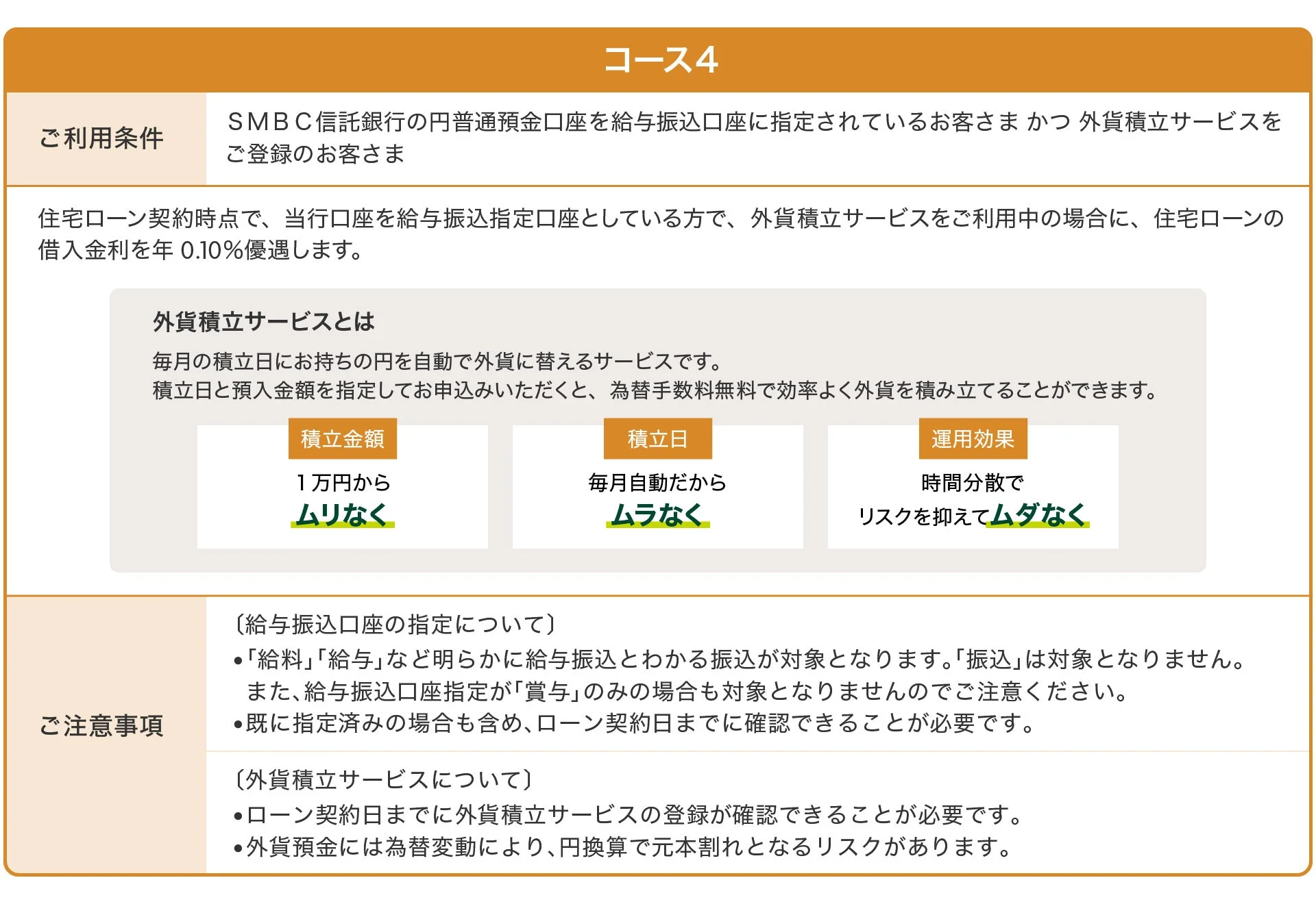 コース4 ご利用条件 SMBC信託銀行の円普通預金口座を給与振込口座に指定されているお客さま かつ 外貨積立サービスを ご登録のお客さま