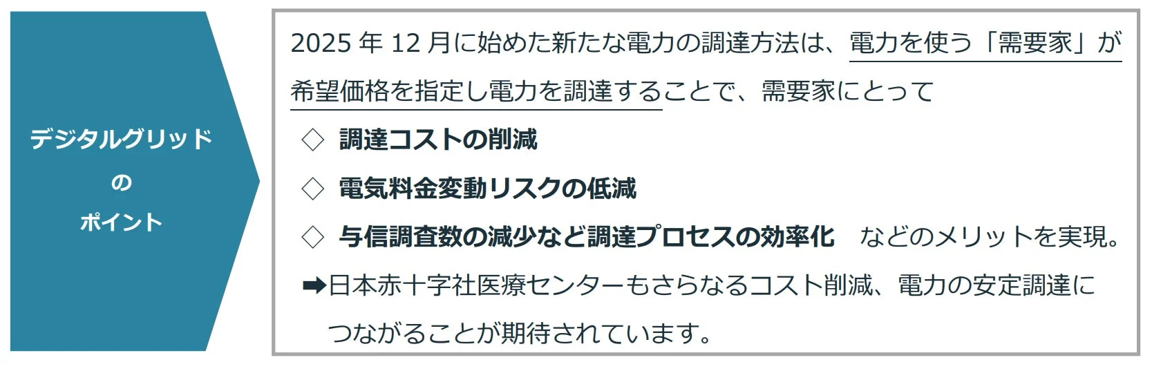 デジタルグリッドのポイント