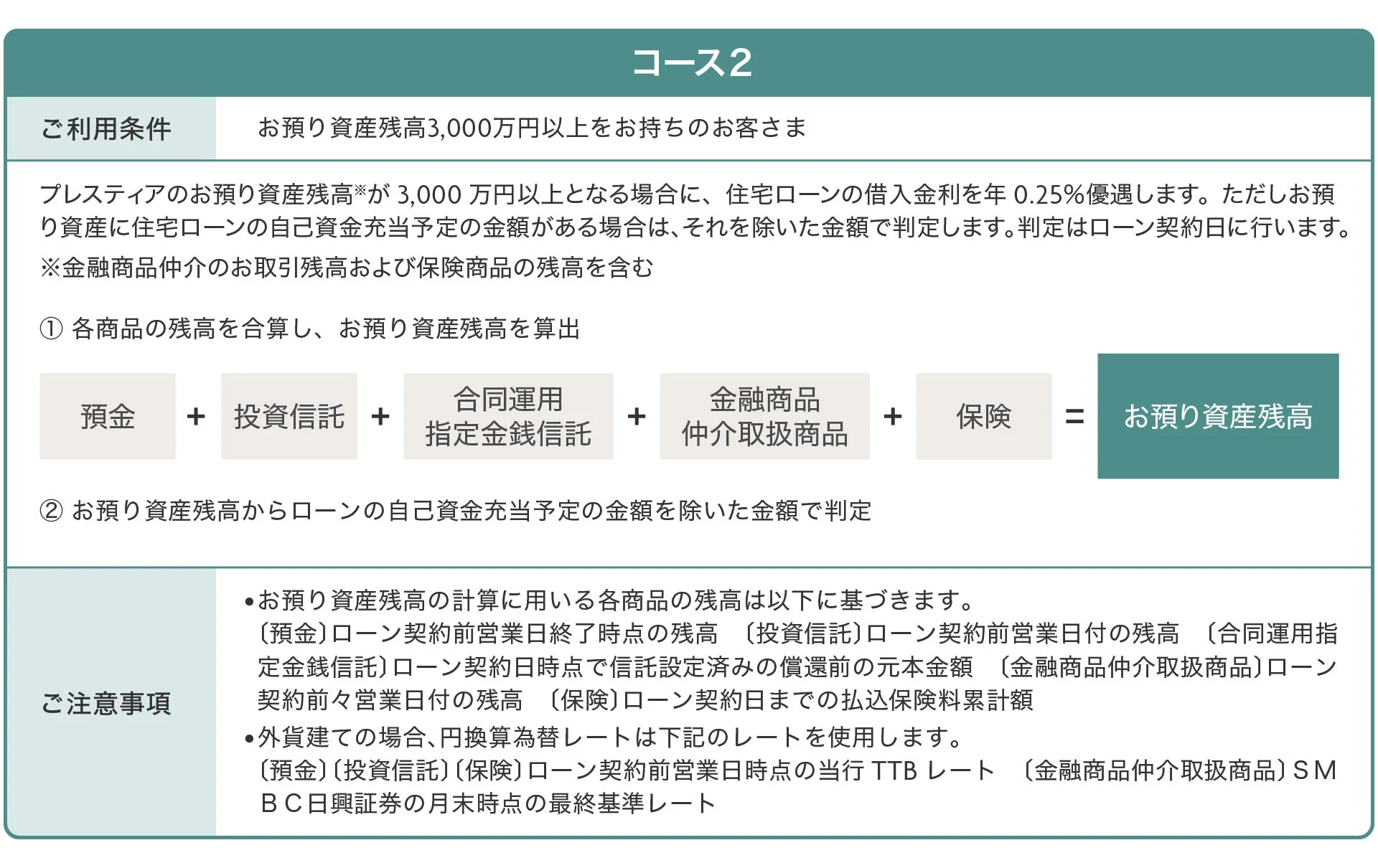 コース2 ご利用条件 お預り資産残高3,000万円以上をお持ちのお客さま