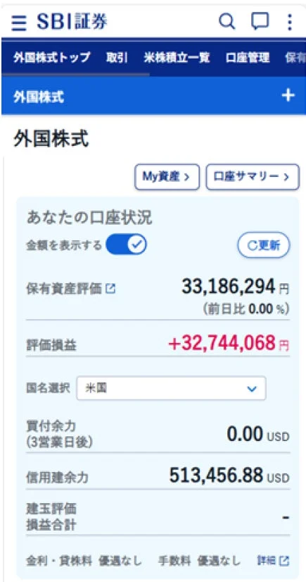 SBI証券 外国株式口座の状況