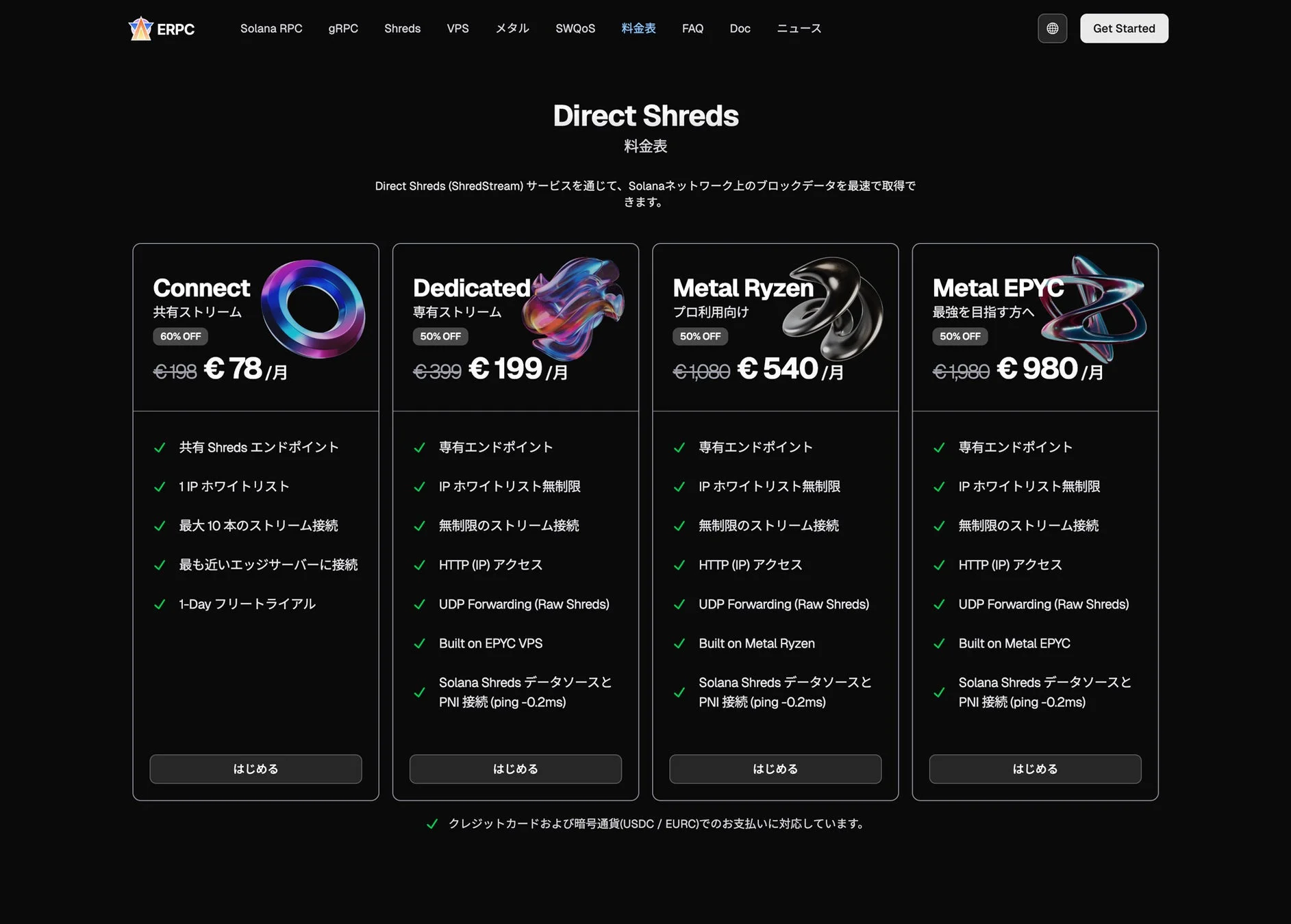 ERPC Direct Shreds 料金表