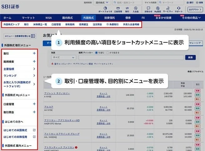 利用頻度の高い項目をショートカットメニューに表示 / 取引・口座管理など、目的別にメニューを表示