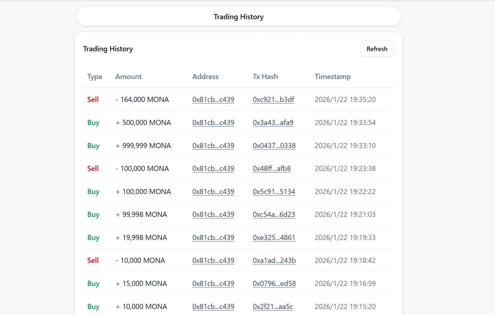 取引履歴の表示例