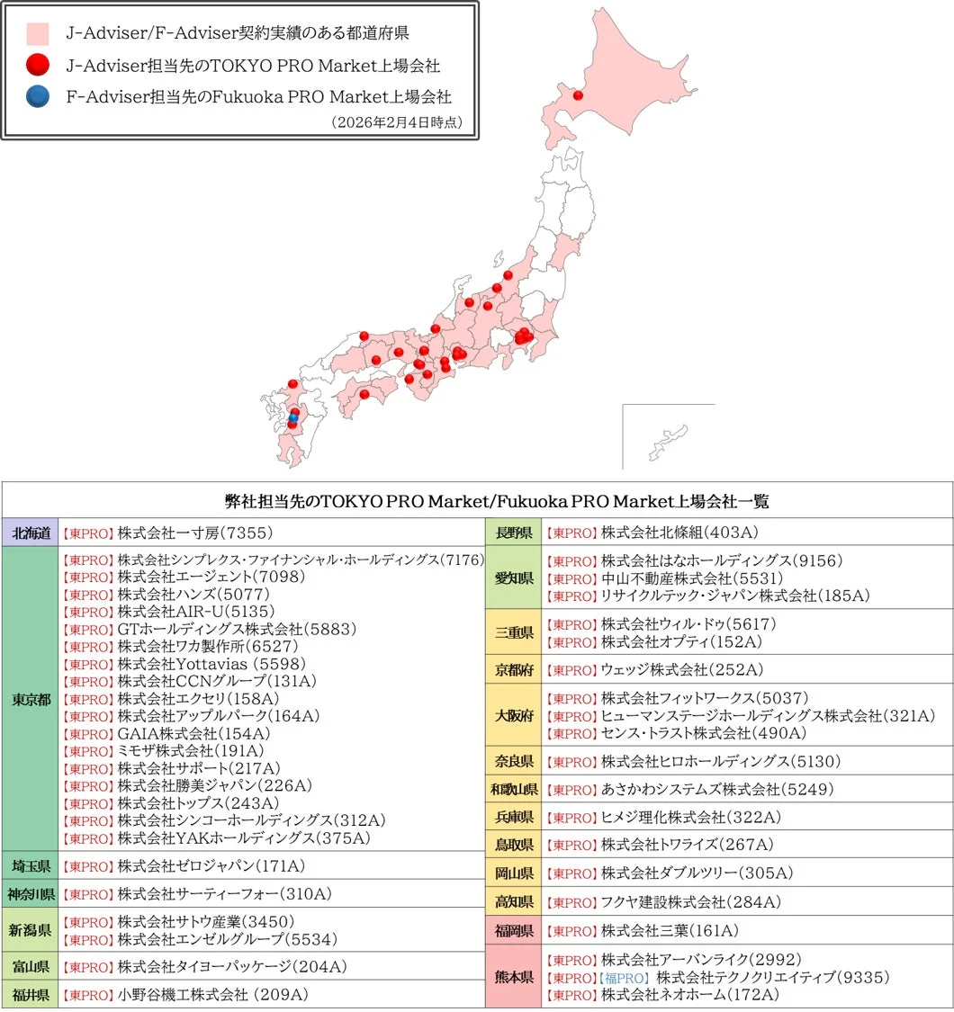 J-Adviser/F-Adviser契約実績のある都道府県