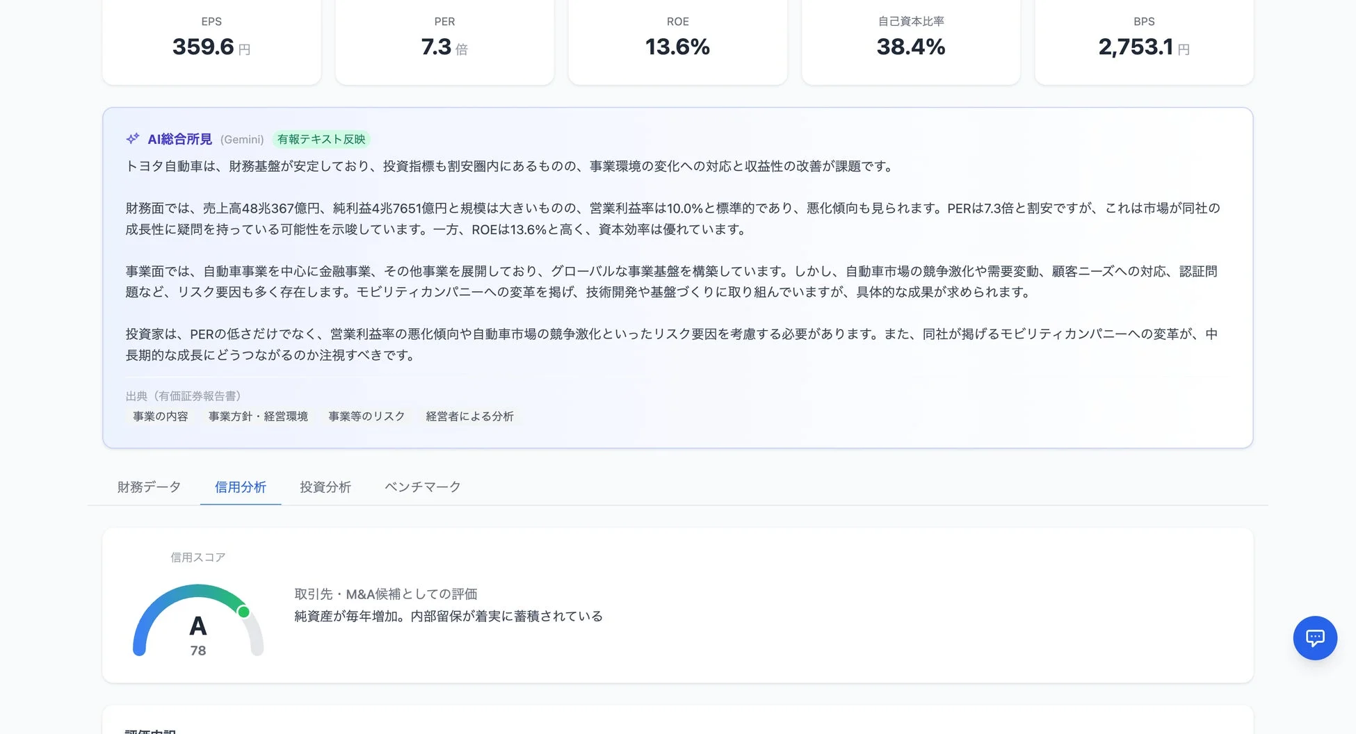AI総合所見（トヨタ自動車）