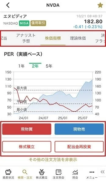 株価指標画面