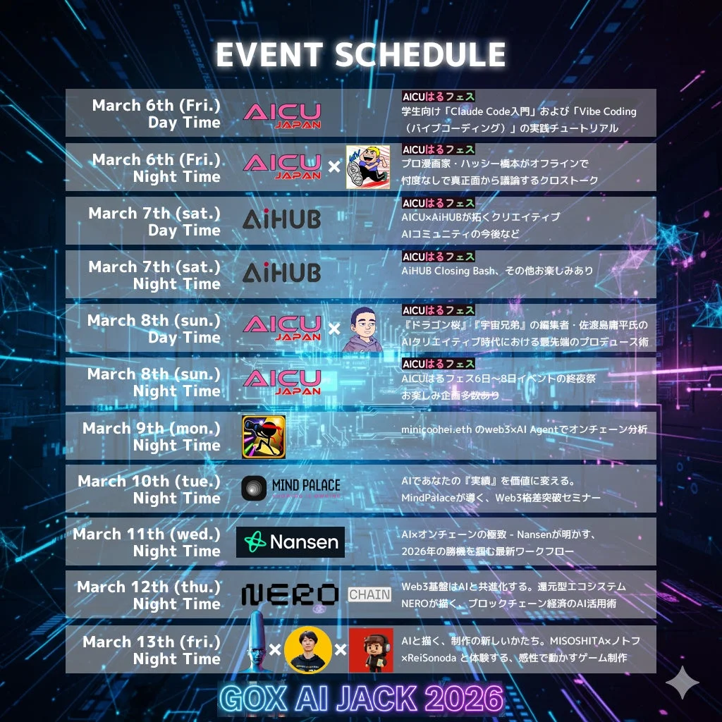 GOX AI JACK 2026のイベントスケジュール