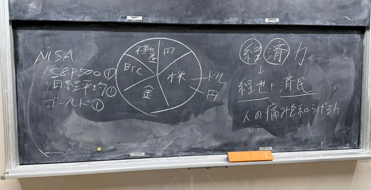 黒板に書かれた経済に関する内容