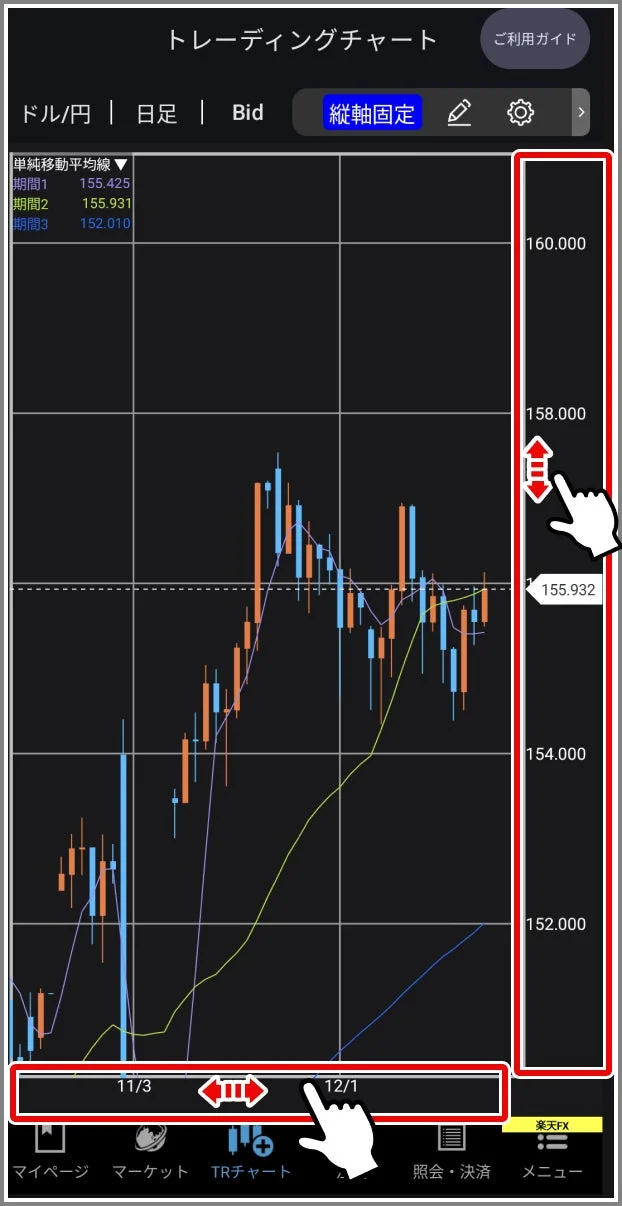 チャート画面領域拡大と操作性向上