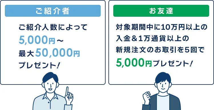 ご紹介特典の詳細