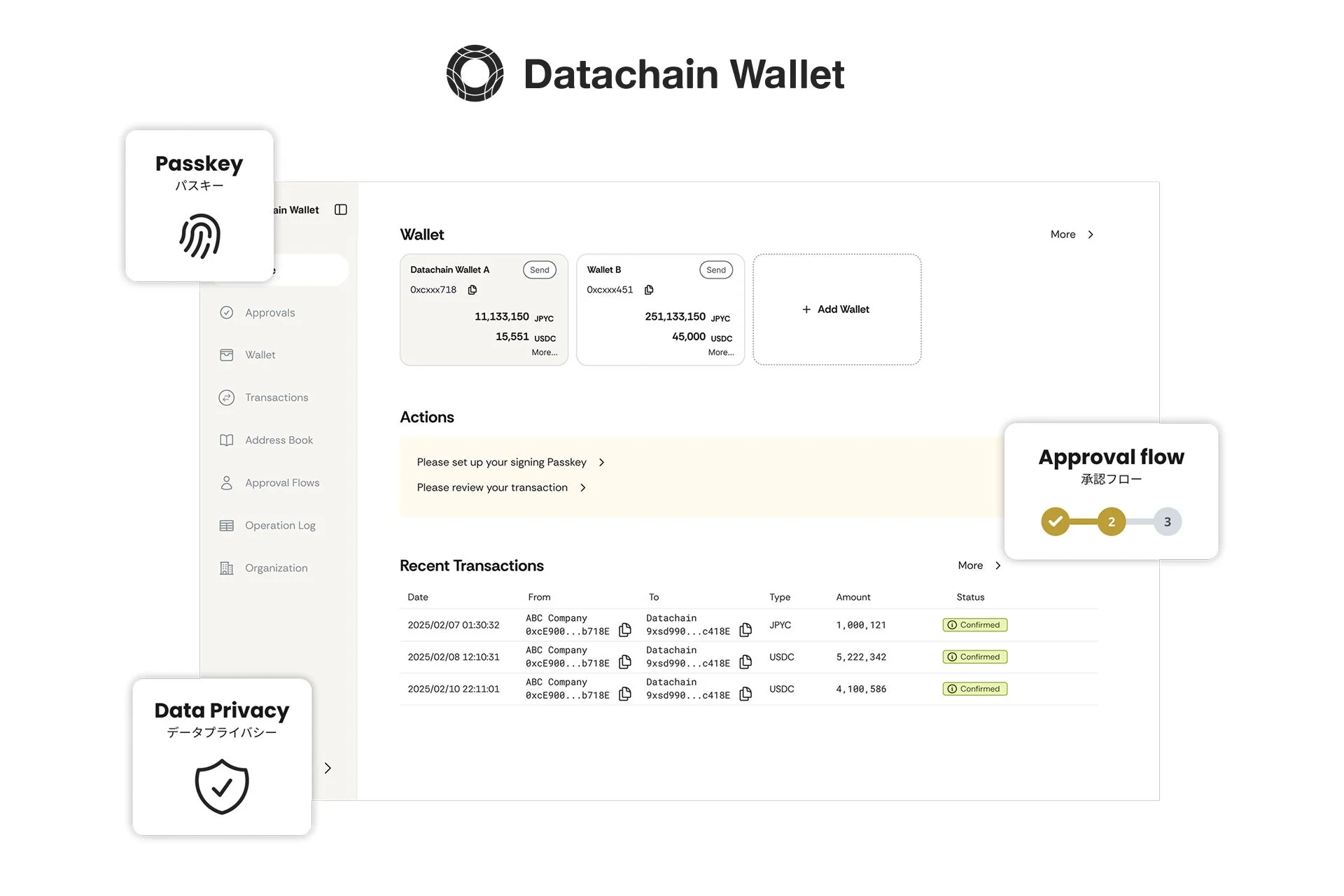 Datachain Wallet
