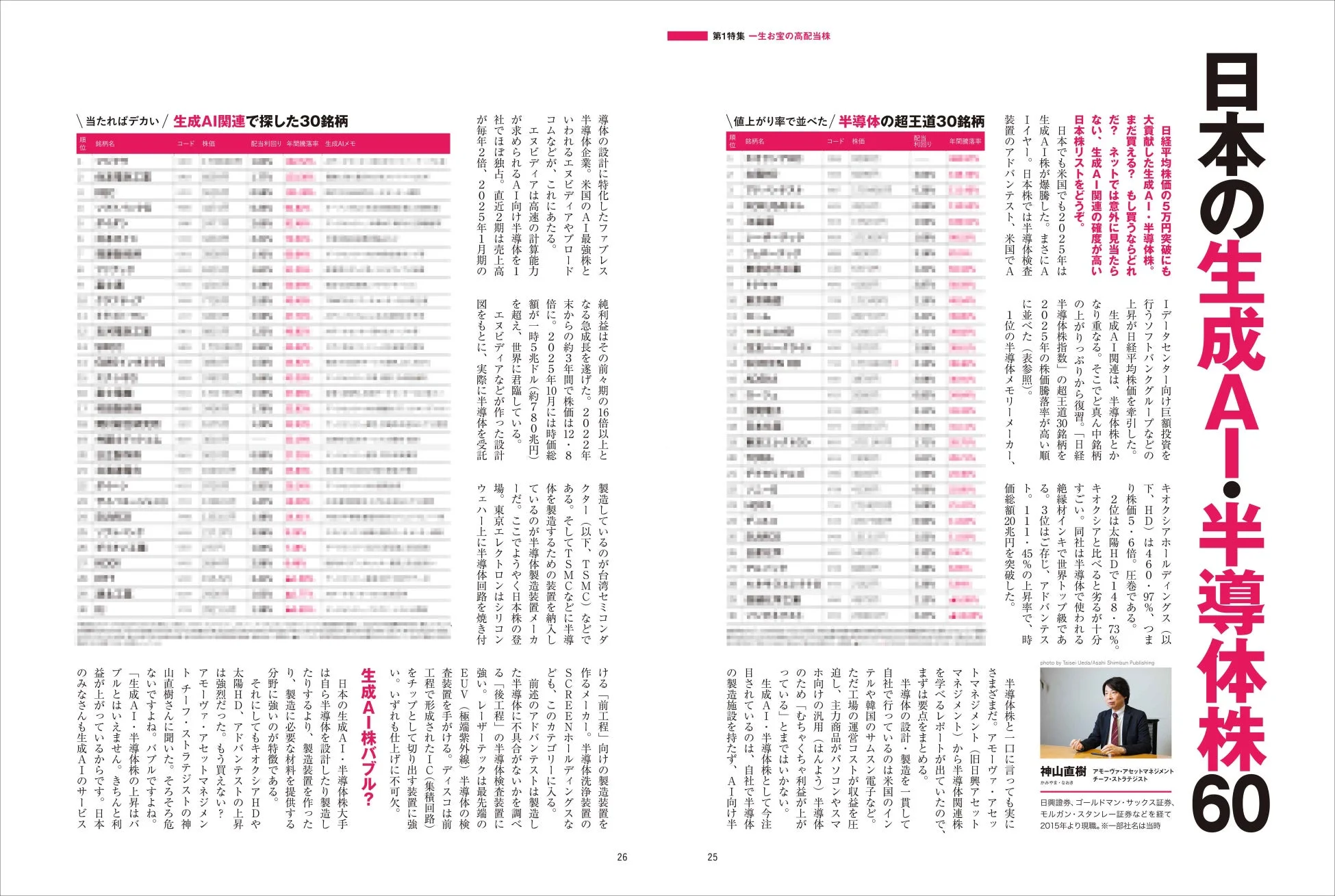 生成AI・半導体株