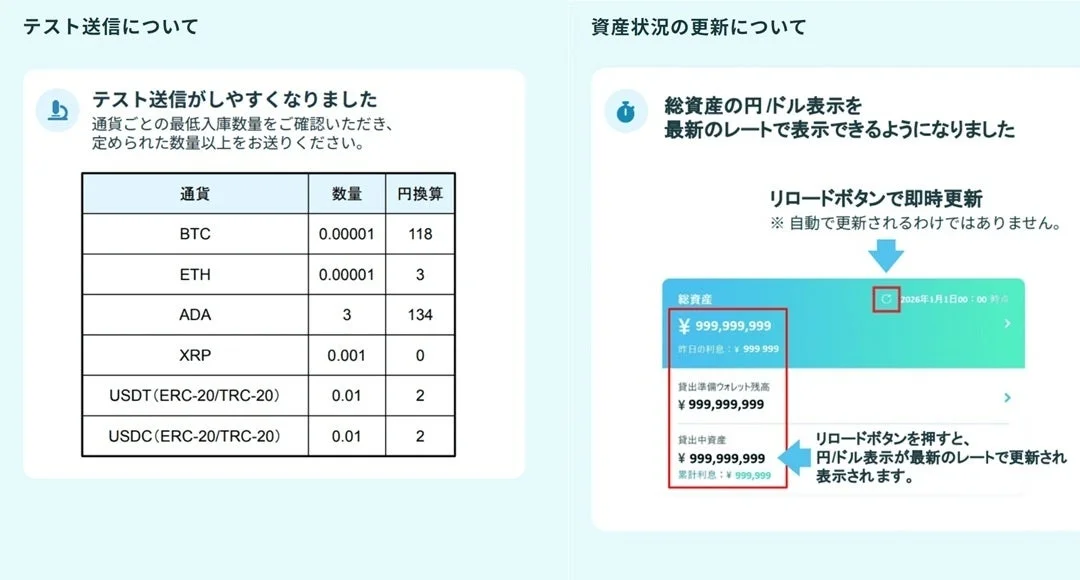 テスト送信機能とリアルタイムアセット表示