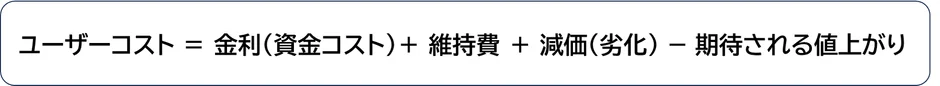 ユーザーコスト,金利,資金コスト,維持費,減価償却,劣化,値上がり,経済,費用,計算式