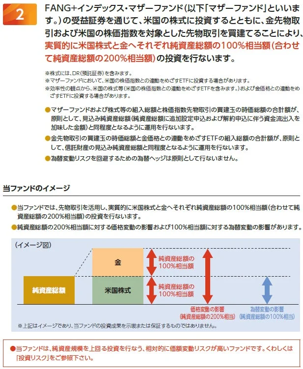 ファンドの特色2、イメージ図