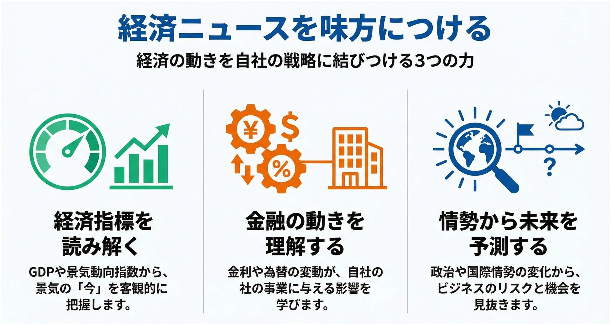 経済ニュースを味方につける3つの力