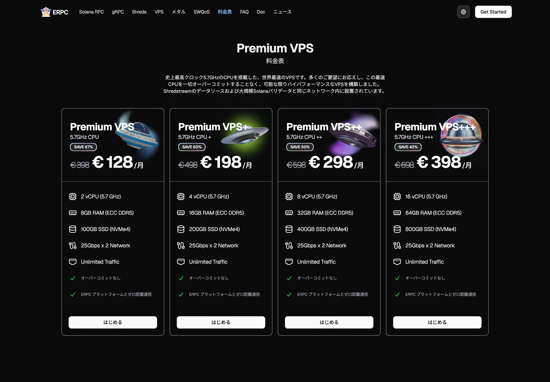 ERPC Premium VPS 料金表
