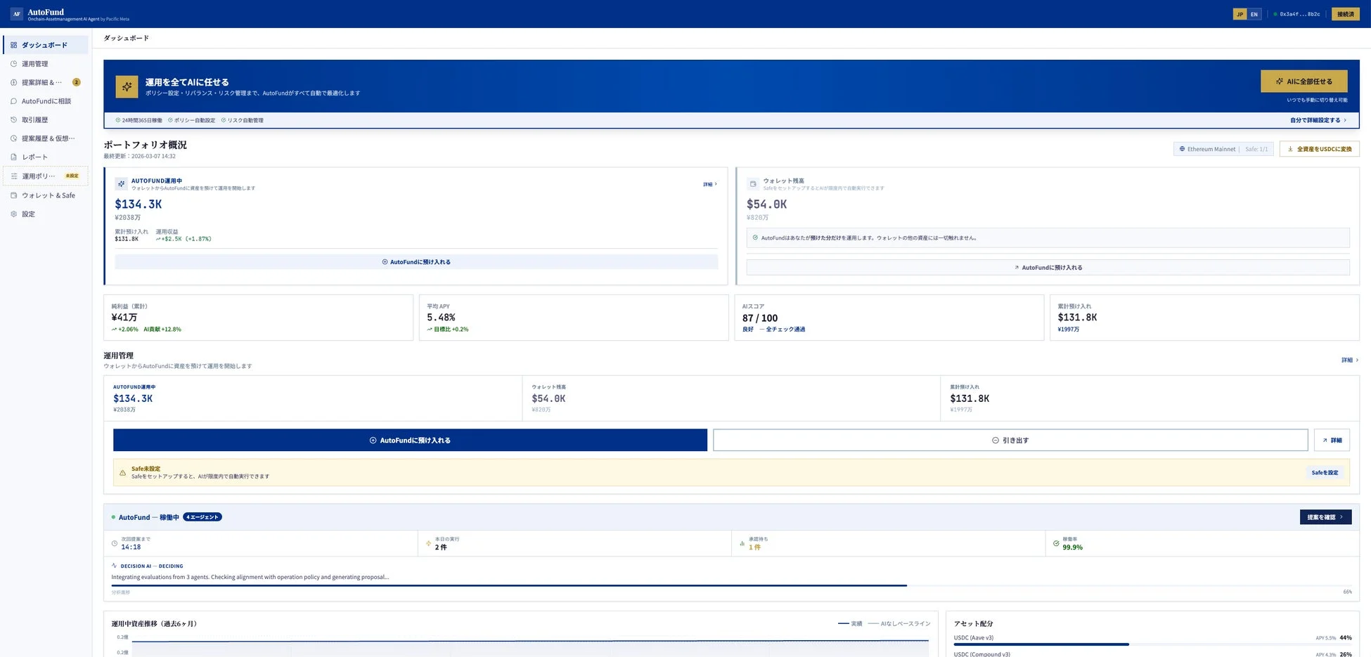 ダッシュボード画面