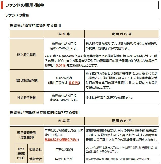 ファンドの費用・税金