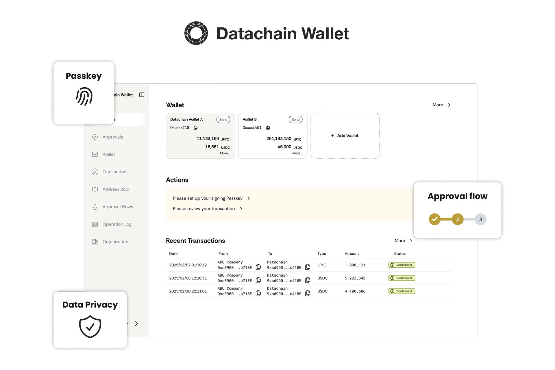 Datachain Walletのユーザーインターフェースと主要機能