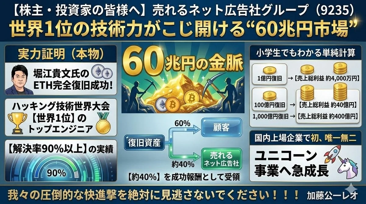 60兆円市場と高収益モデル