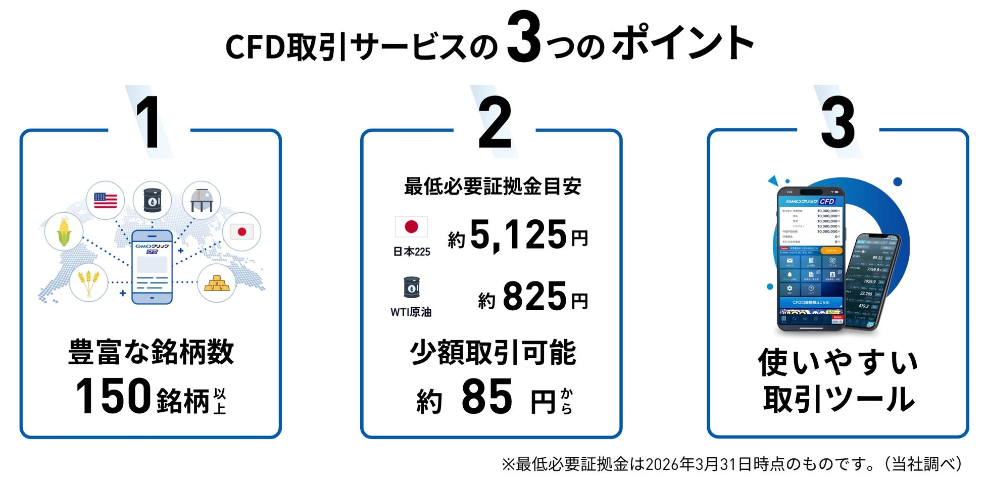 CFD取引サービスの3つの主要な特徴を説明