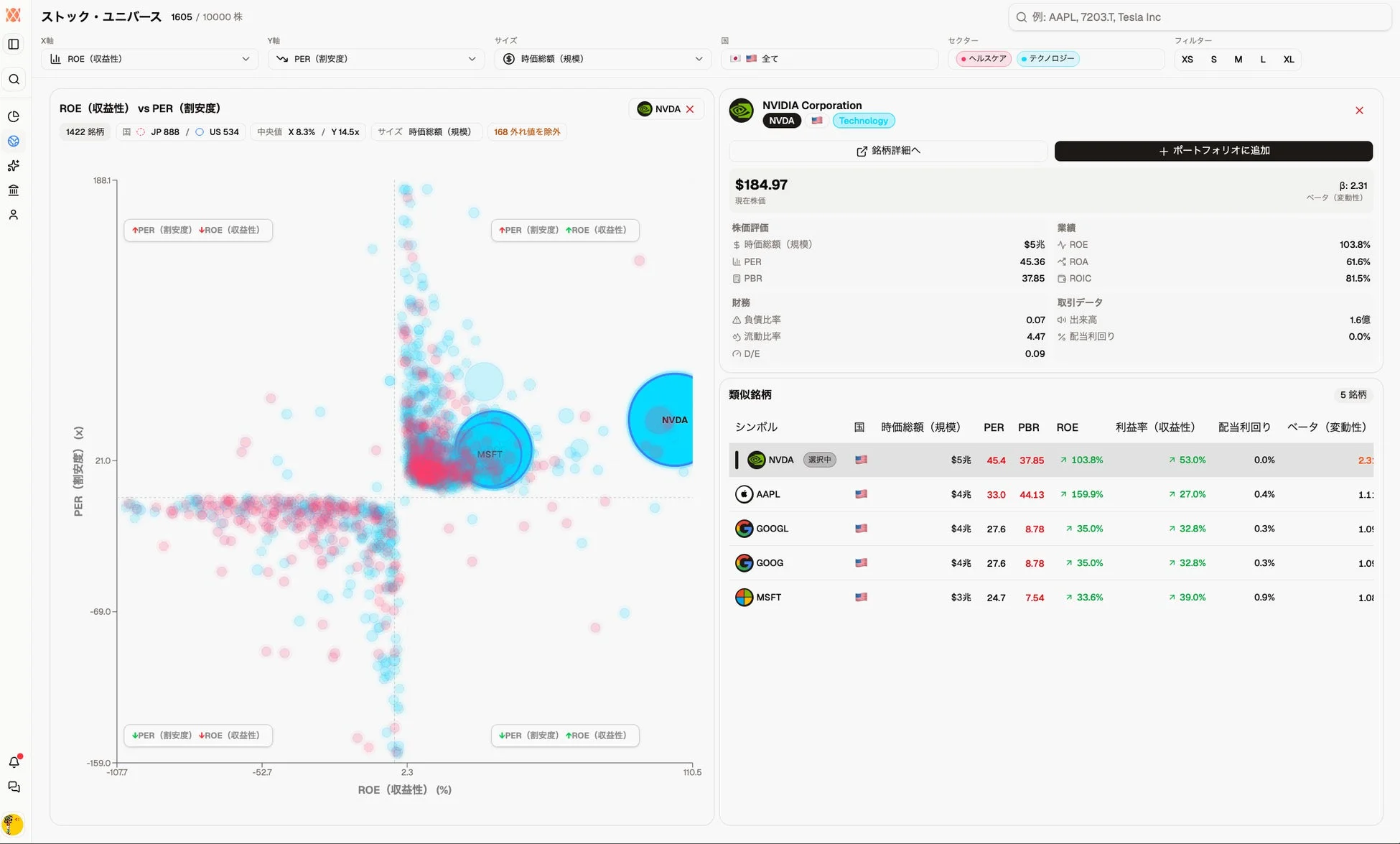 ストック・ユニバースの画面